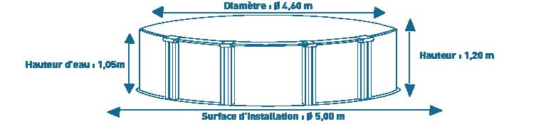 Dimensions de la piscine acier 4,60 h 1,20