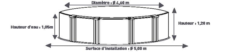 Dimensions piscine acier 4.60 x 1.20 m graphite