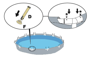 Étape 3 de l'installation de la piscine tubulaire