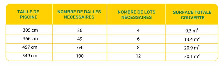 visuel dimensions dalles de protection pour spa gonflable