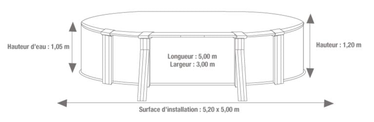 Dimensions de la piscine acier 5,00x3,00 h 1,20 ceruse