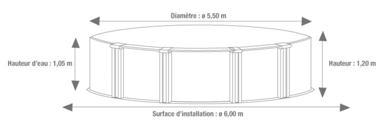 Dimensions de la piscine acier 5,50 h 1,20 ceruse