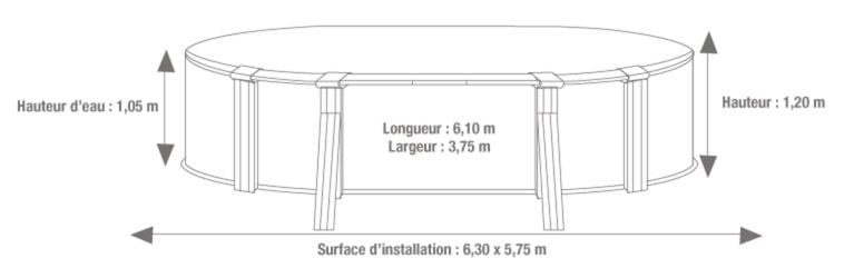 Dimensions de la piscine acier 6,10x3,75 h 1,20 ceruse