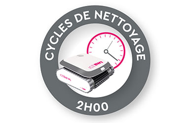 Cycle de nettoyage en 2 h