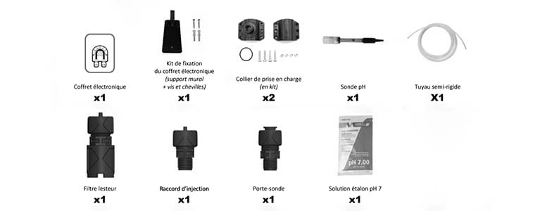 Composition du kit