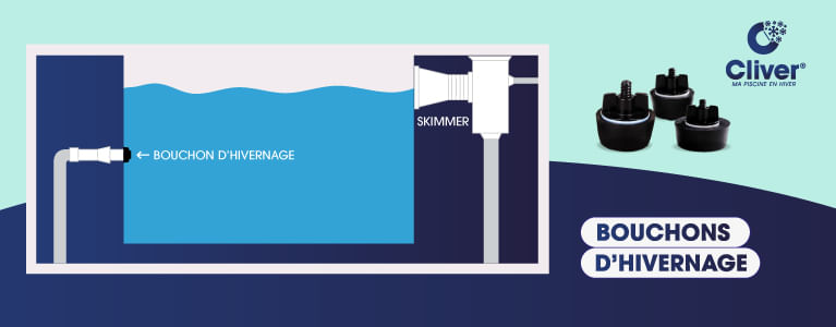 Positionnment bouchon hivernage piscine