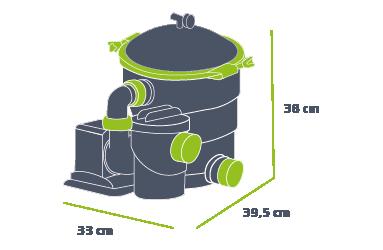 Dimensions pour les versions 4.8 et 6.8 m3/h