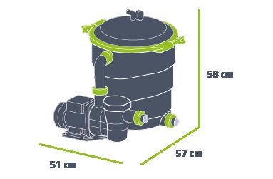 Dimensions pour la version 8 m3/h