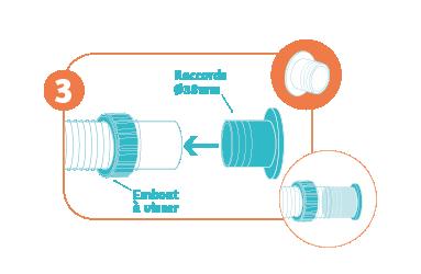 Emboitez complétement le connecteur Ø38mm dans le tuyau