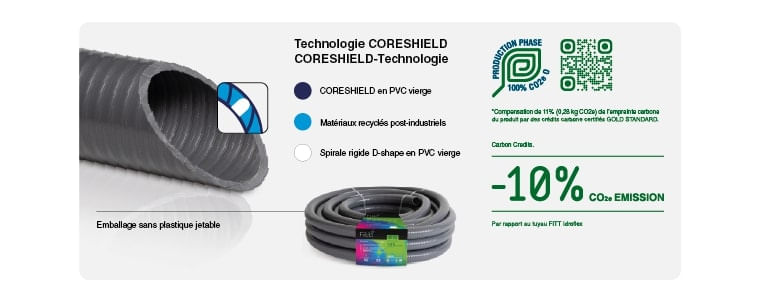 technologie coreshield