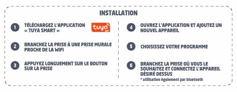 Étapes d'installation et d'utilisation de la prise connecté WiFi