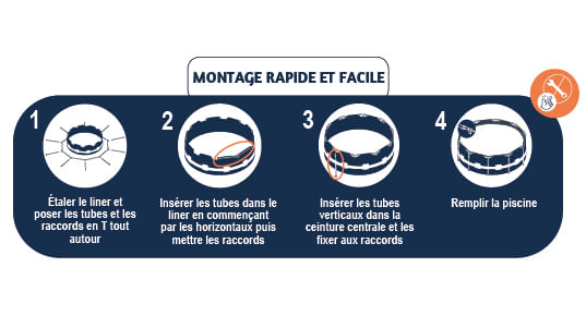 Étapes de montage de la piscine O'BYA Ø4.57 x 1.22 m
