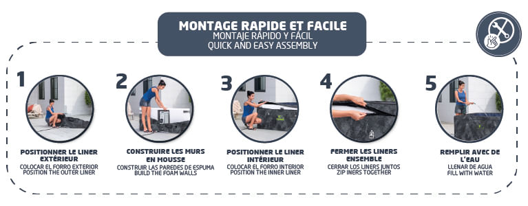 Montage rapide et facile en 5 étapes
