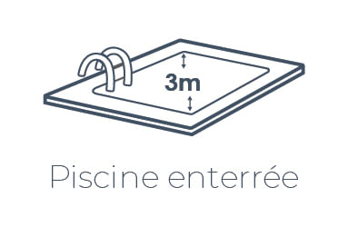Piscine enterrée