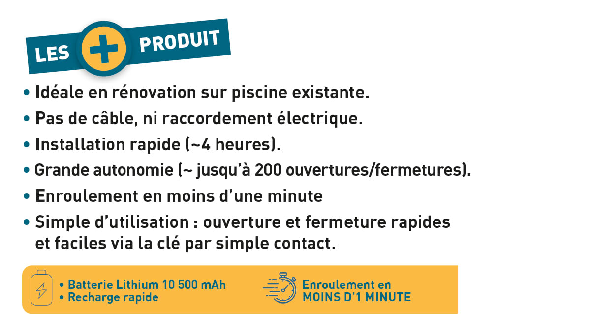 Option sur batterie