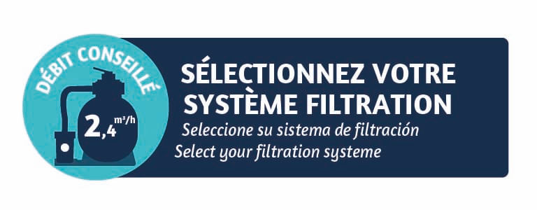 Sélection du système de filtration