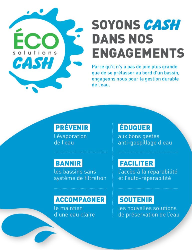 Gestion durable de l'eau